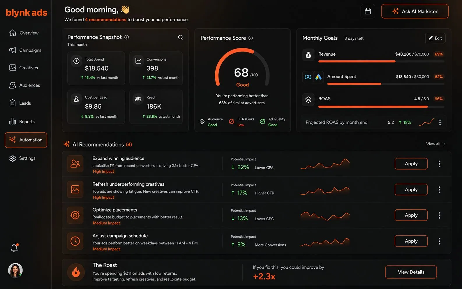 Optimization Dashboard